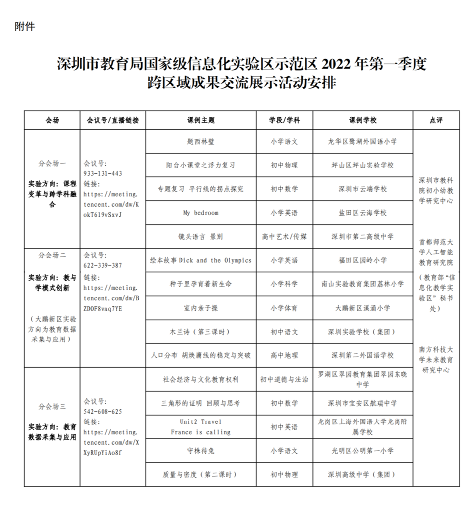 附件：深圳市教育局国家级信息化实验区示范区 2022 年第一季度跨区域成果交流展示活动安排.png